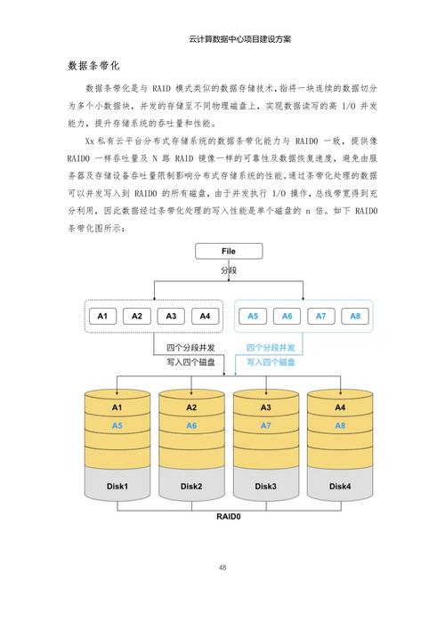 大数据分析算法及模型-{下拉词