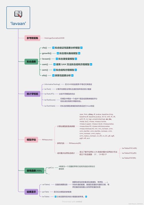 德邦数据分析员-{下拉词