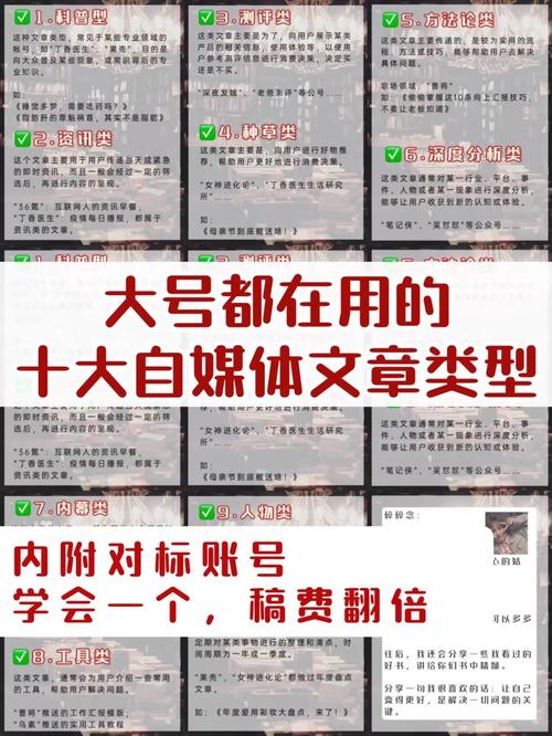 自媒体知识文章-{下拉词