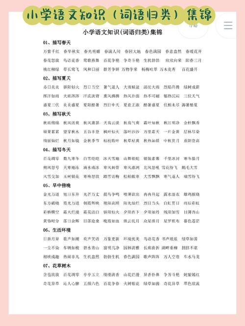 知识文章100篇-{下拉词